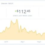Earn Bitcoins With Coinbase And Make Money (and a Bonus!)